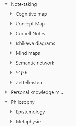 Sidebar showing how notes can be nested underneath each other to form a hierarchy